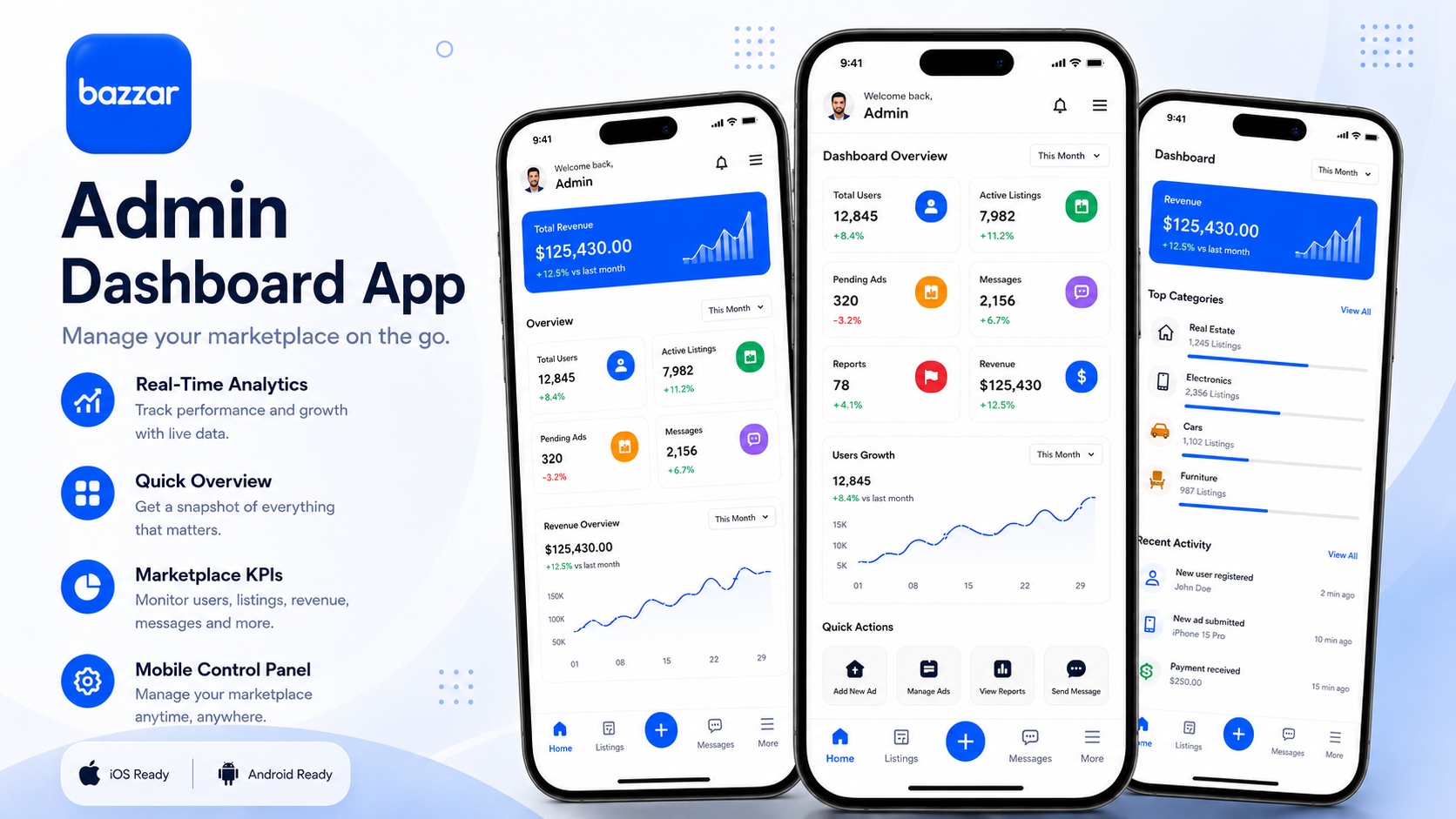 Bazaar admin dashboard screens